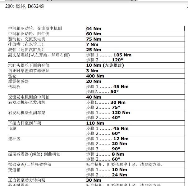 2008年沃尔沃XC90 B6324S发动机扭矩资料