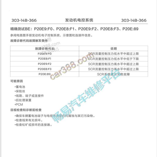 2021年江铃全顺P20E8故障码资料