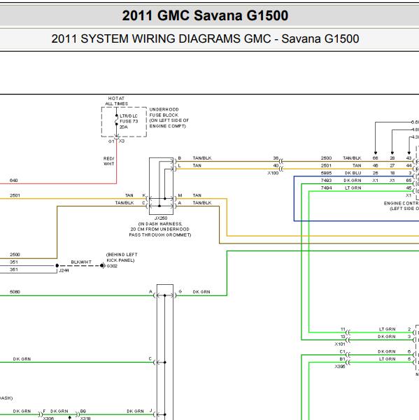 2011年GMC SAVANA 通讯电路图