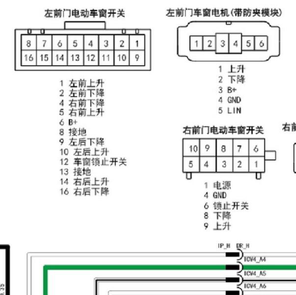 2021年东风奕炫车窗电路图