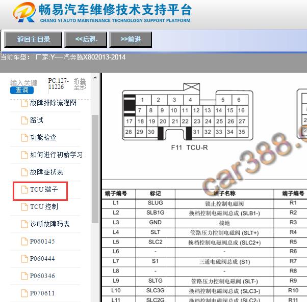 2013-2014年奔腾X80变速箱针脚定义