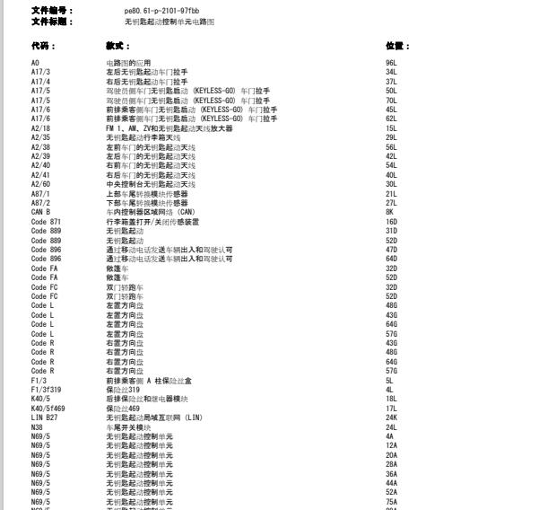 2018年奔驰C180L智能钥匙天线电路图