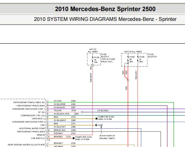 2010年奔驰斯宾特空调和车顶风扇电路图