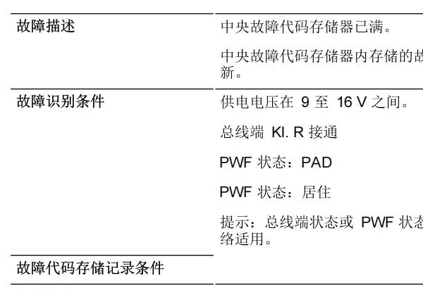 2011年宝马523Li 故障码421252和801C20的资料