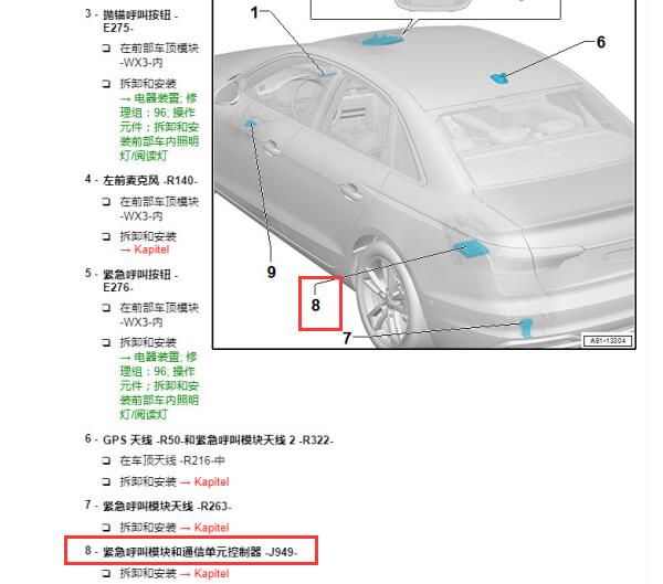 2021年奥迪A4L 紧急呼叫模块位置资料