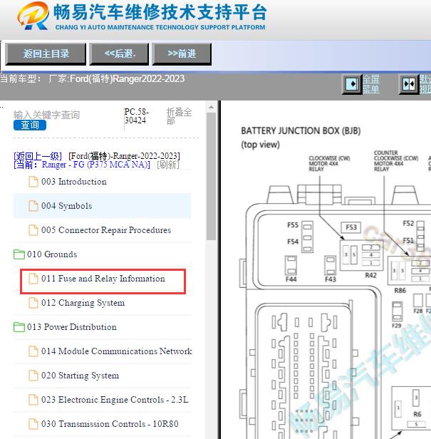 2022-2023年福特Ranger保险丝继电器资料