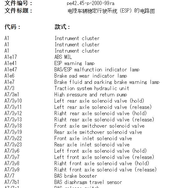 2002年奔驰SLK230 变速箱换挡和ESP电路图