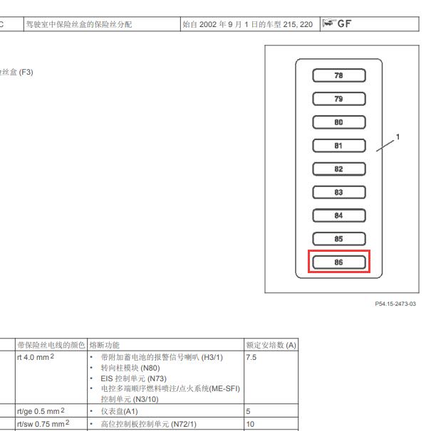 2003年奔驰S320 W220前点烟器保险位置