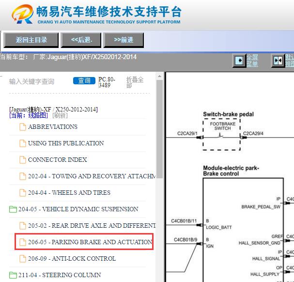 2012-2014年捷豹XF电子手刹电路图