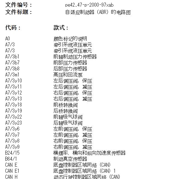 2015年奔驰CLS320 ABS电路图