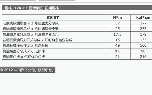 2017年丰田卡罗拉机油和变速箱油相关扭矩资料
