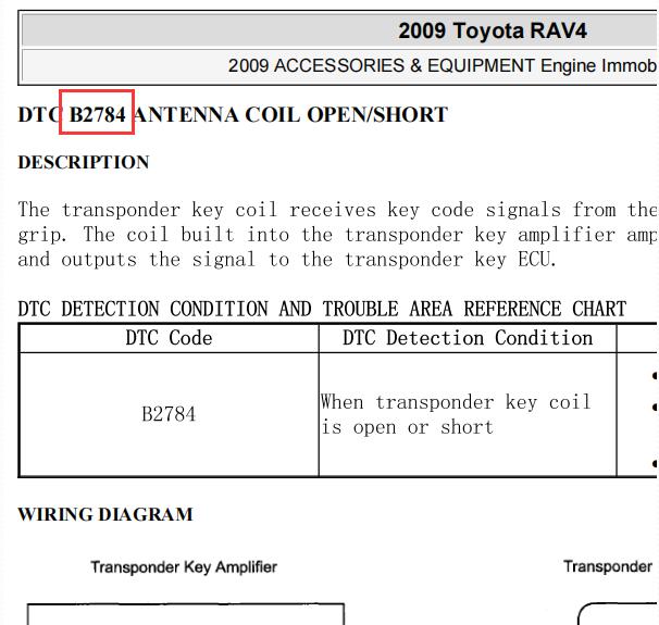 2009年丰田RAV4 B2784故障码诊断资料