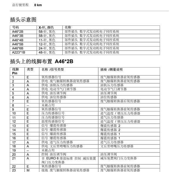 2013年宝马520LI发动机针脚定义