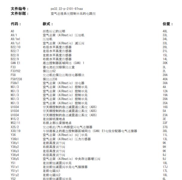 2017年奔驰GLE 43打气泵电路图