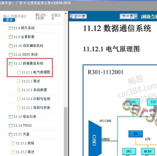2018-2019年云度新能源-云度π3 通信原理图