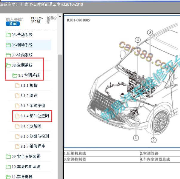 2018-2019年云度新能源-云度π3 空调控制器位置