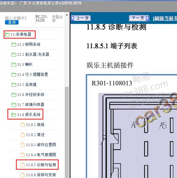 2018-2019年云度新能源-云度π3 娱乐系统针脚定义
