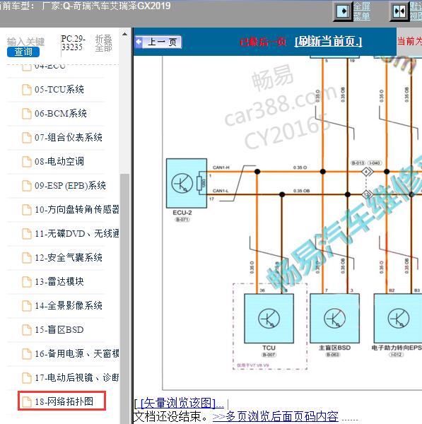 2019年奇瑞汽车-艾瑞泽GX 网络通信电路图