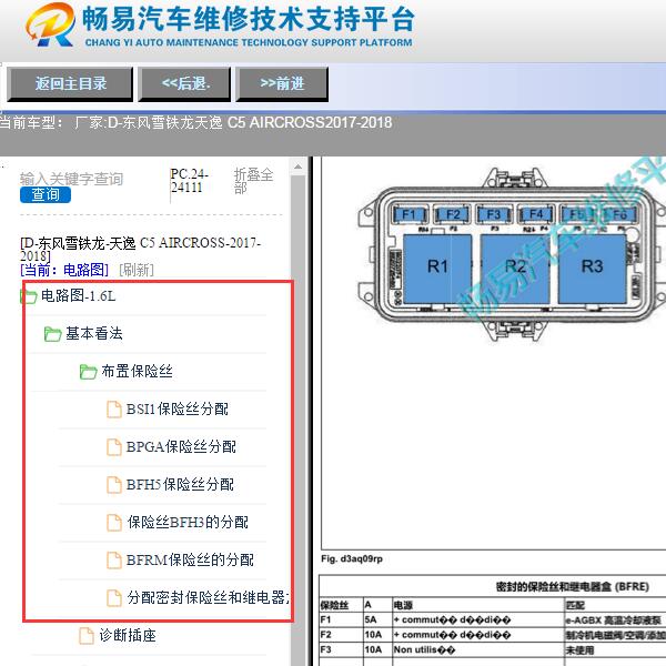 2017-2018雪铁龙天逸保险与继电器位置