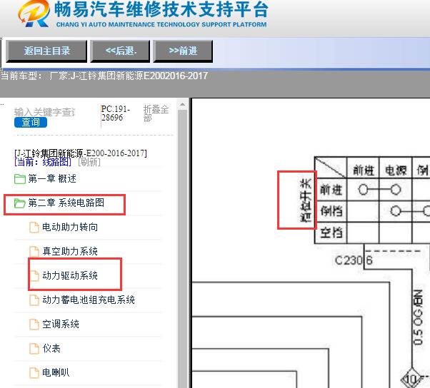 2016-2017年江铃新能源E200 档位部分电路图