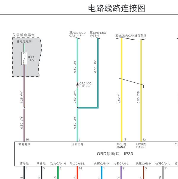 2018年金杯鑫源T20EV OBD电路图