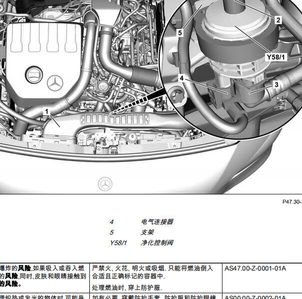 2023年奔驰CLA200碳罐电磁阀位置