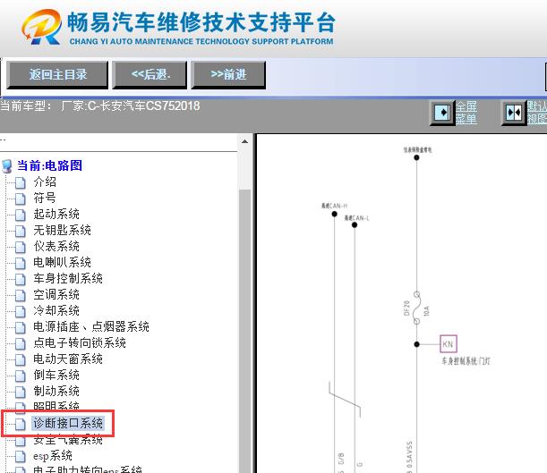 2018年长安汽车CS75网络通讯电路图