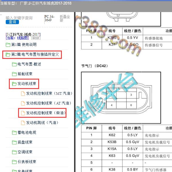 2018年江铃汽车域虎发动机节气门针脚定义