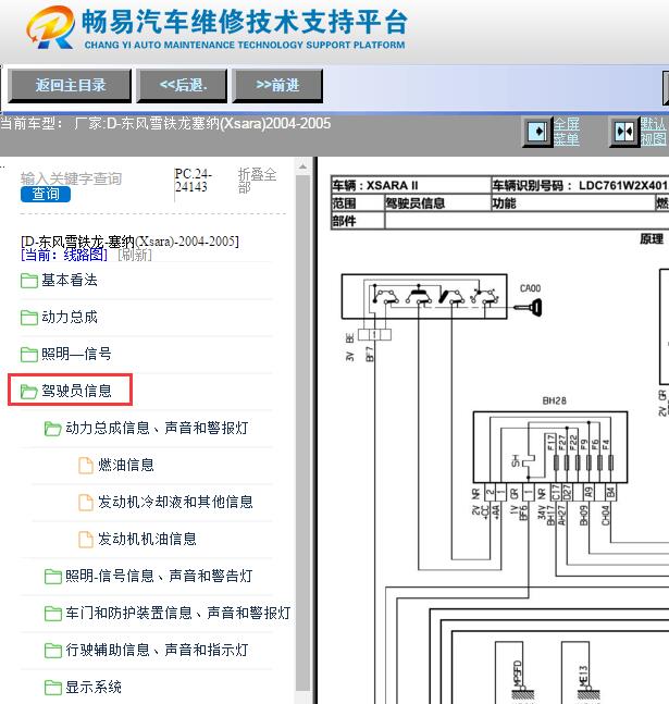 2004-2005年雪铁龙塞纳仪表电路图资料