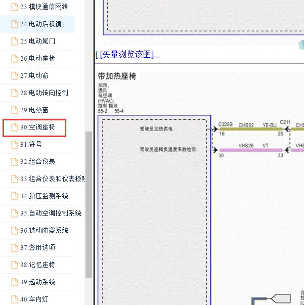2016-2017年福特探险者座椅通风电路图