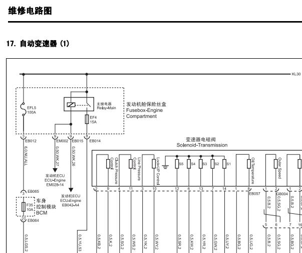 2012年名爵MG6变速箱电路图和位置