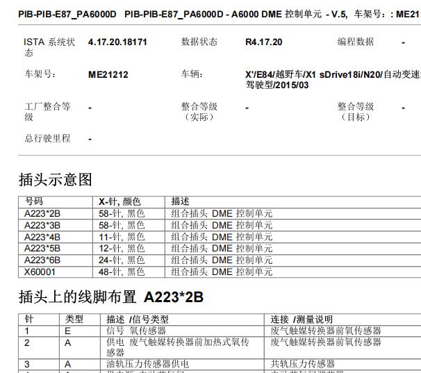 2015年宝马X1发动机电脑针脚资料