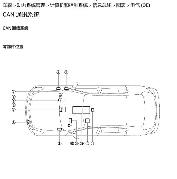 2011年英菲尼迪CAN 位置资料.