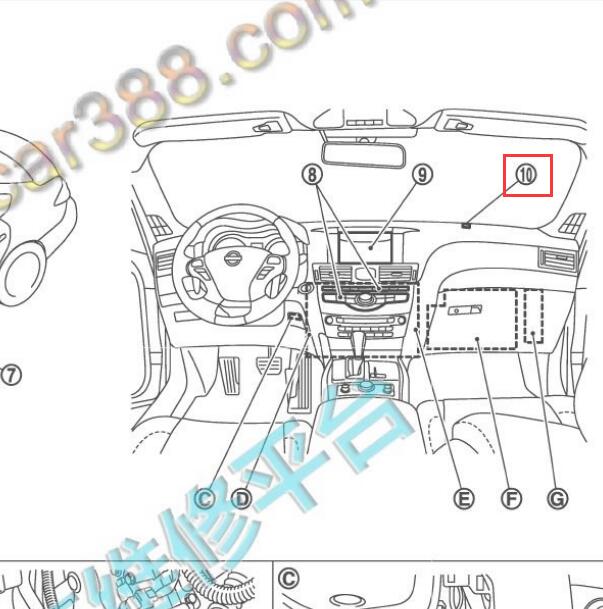 2019年英菲尼迪Q70 阳光传感器位置