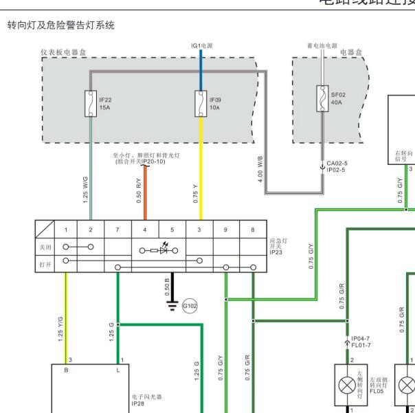 金杯T30S&T32S车型（国五）转向灯及危险警告灯电路图