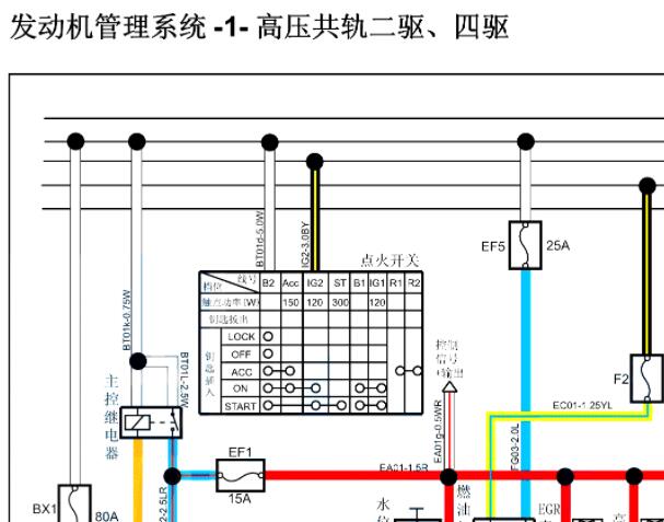 2016年骐铃T5发动机电路图资料