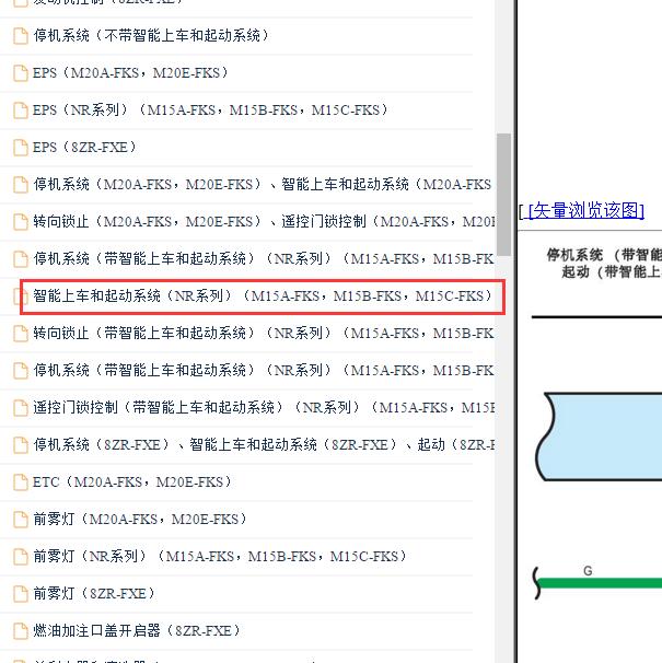 2021年丰田雷凌智能上车电路图