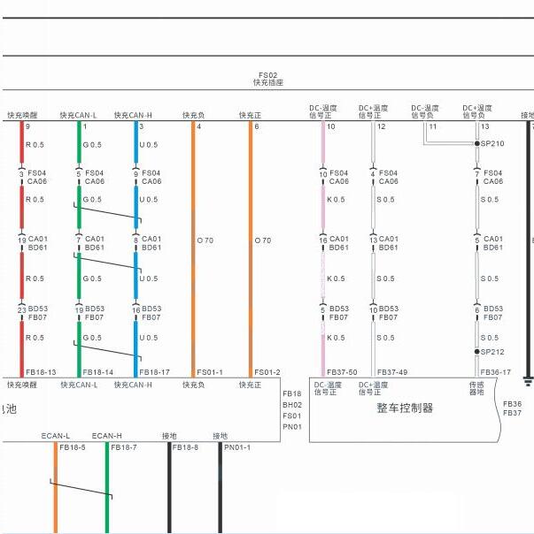2019年广汽IA5充电电路图