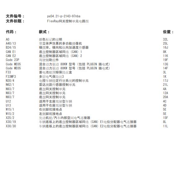 2015年奔驰GLE400底盘网关电路图