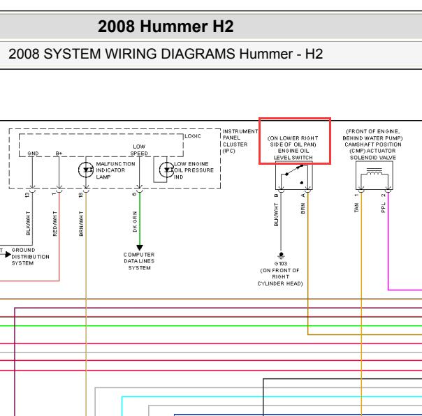 2008年悍马H2机油压力传感器电路图