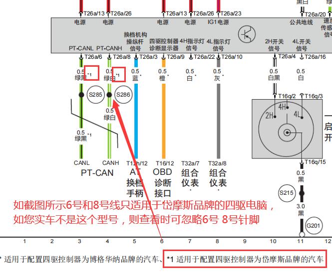 2018年北京汽车BJ40 PLUS四驱电脑电路图资料