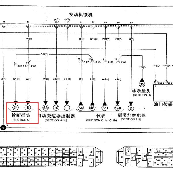 2002年起亚嘉华发动机电脑电路图