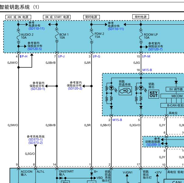 2010年现代圣达菲智能钥匙电路图