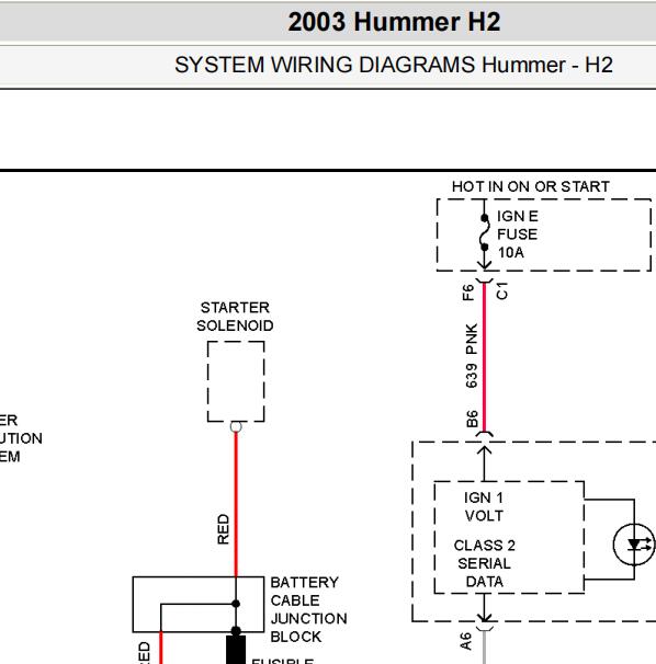 2003年悍马H2变速箱和起动系统电路图