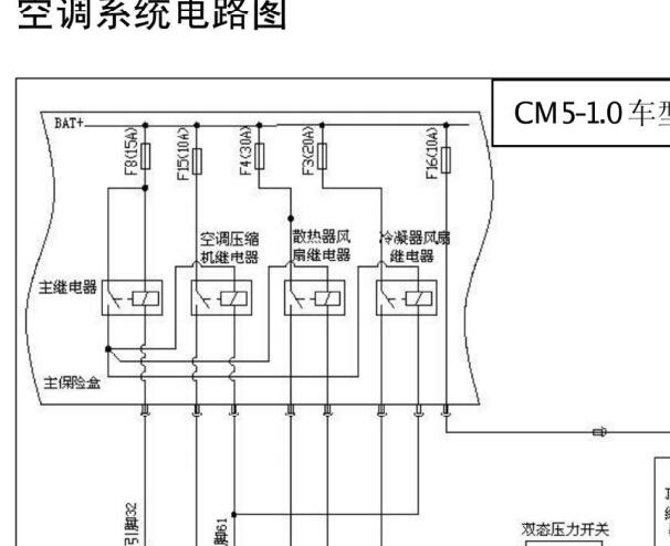 2013-2015年长安汽车长安之星3空调电路图