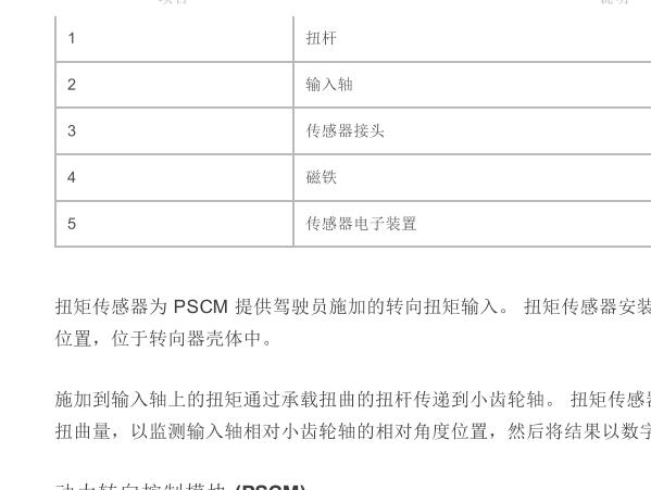 2016年捷豹XJL扭矩传感器的功能说明和转向助力电路图相关资料