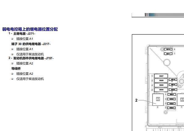 2012年大众尚酷冷却风扇电路图和保险丝继电器位置资料