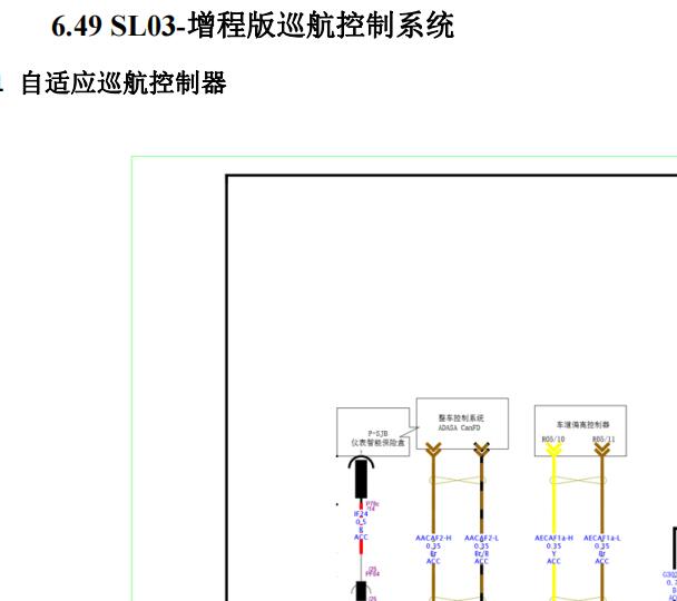 2023年长安深蓝汽车SL03自适应巡航系统电路图