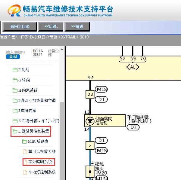 2019年日产奇骏左前转向灯电路图