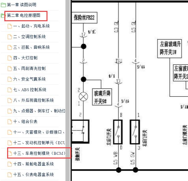 2012年奇瑞瑞虎车身和玻璃升降电路图
